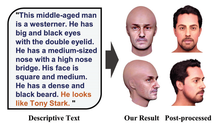 3D Face Preview